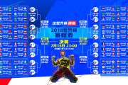 世界体操单项世界杯总决赛：跳马与自由体操同日封王，世界体操锦标赛跳马